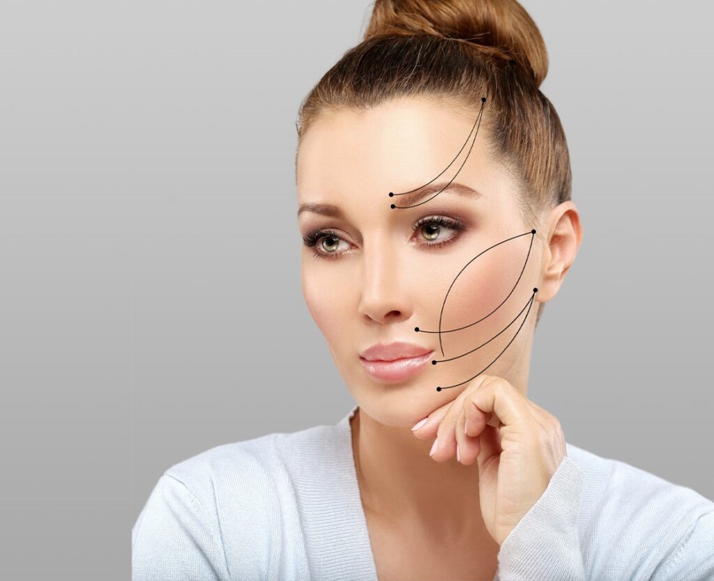 non surgical facelift